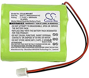 Cameron Sino Battery For 2GIG 228844, Fits 2GIG Go Control panels, Ni-MH 7.20V 2000mAh / 14.40Wh